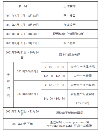 安全工程师