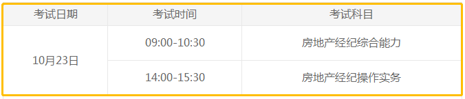 吉林2021年下半年房地产经纪人协理考试科目都有什么？
