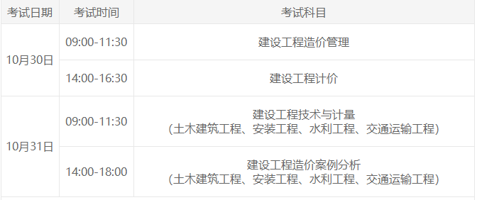 一造考试时间 一造考试时间