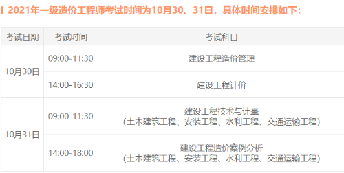 考试时间 考试时间