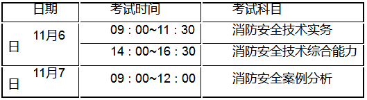 江苏关于2021年度一级注册消防工程师考试工作有关事项的通知