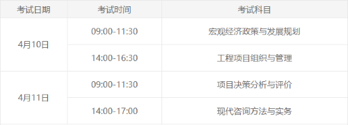 2022年青海咨询工程师考试时间是几月？