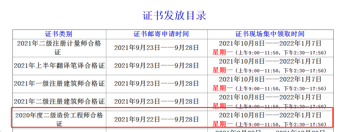四川自贡2020年二级造价师证书办理及领取通知