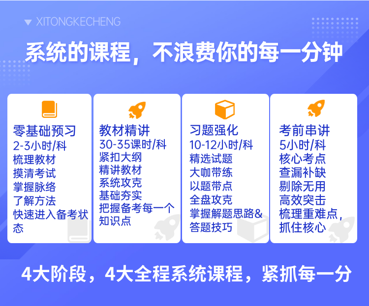 一级造价师超值精品班-4