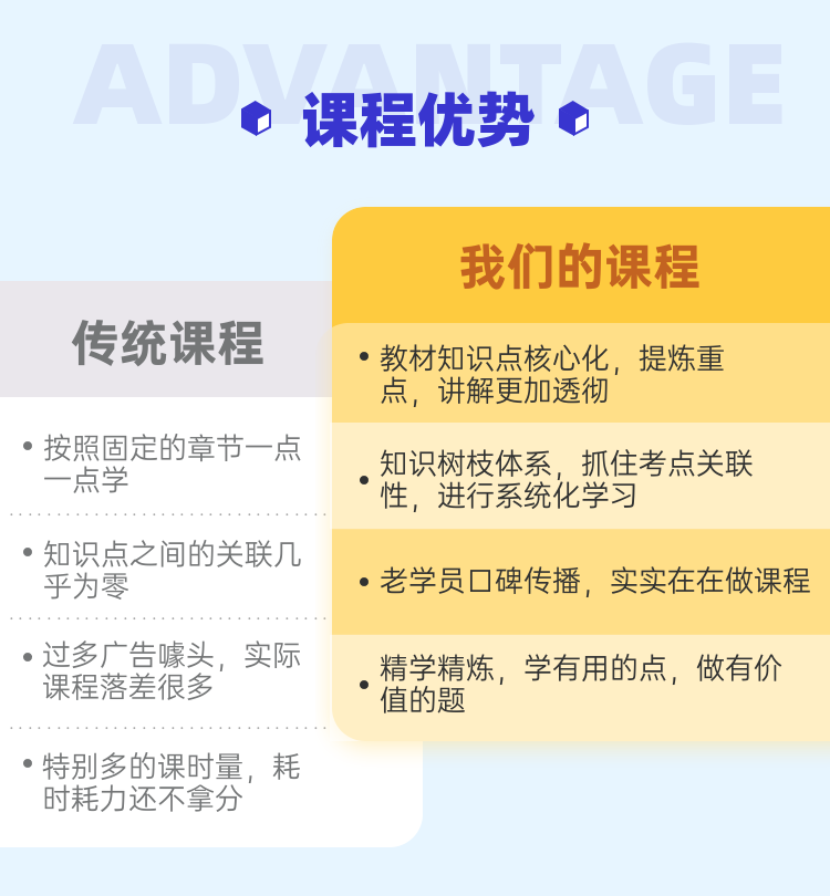 一级造价师高效实验班-3