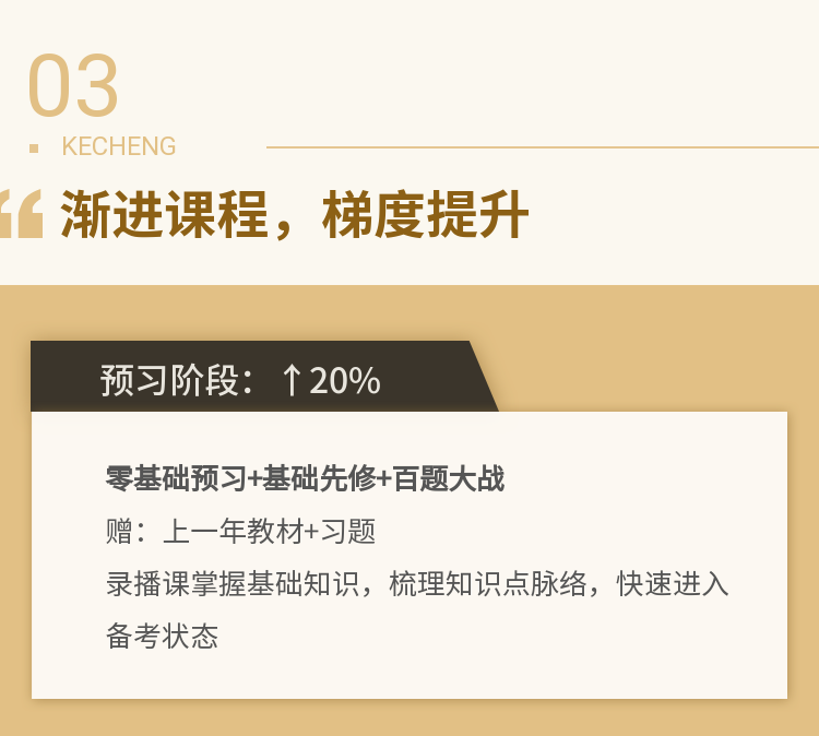 一级造价师VIP特训营-4