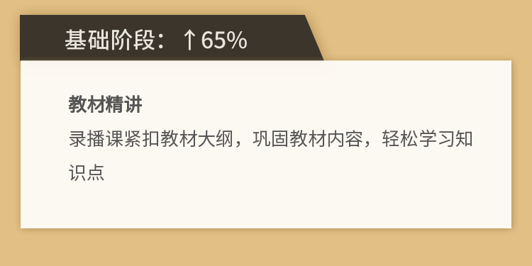 一级造价师VIP特训营-5
