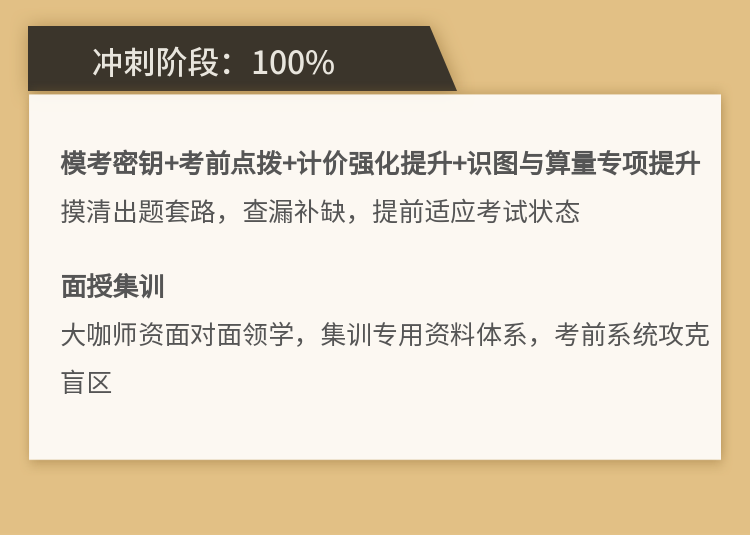 一级造价师VIP特训营-7