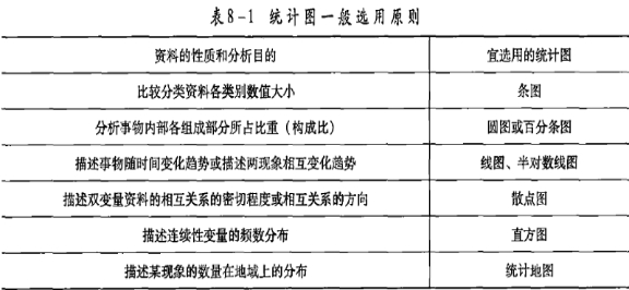 2020年安全工程师《安全生产管理》第61-65题