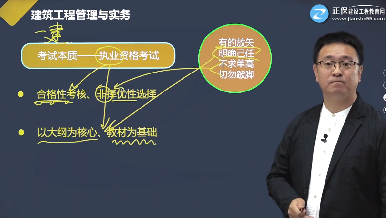 一建建筑零基础预习课程