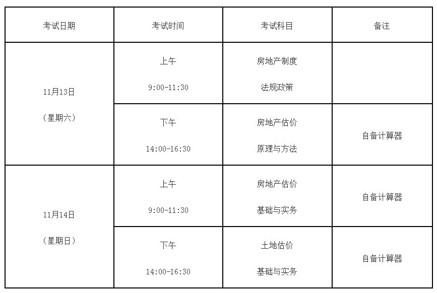 2021年青海房地产估价师报名时间：11月2日至11月4日