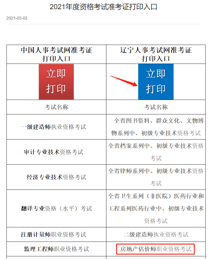 2021年辽宁房地产估价师准考证打印入口已开通