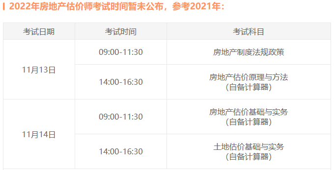 江苏2022年房估什么时候考试？