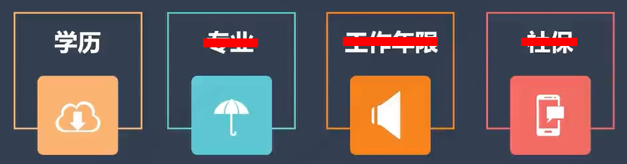 2022年江苏房地产估价师报名条件
