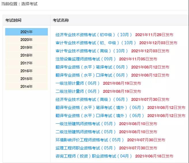 一级造价师查分 一级造价师查分