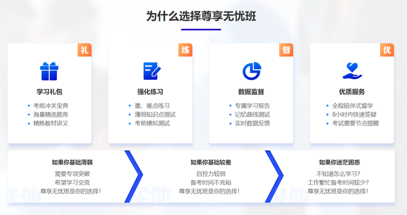 为什么选择尊享无忧班