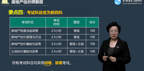 上海2022年房地产估价师考试考几个小时