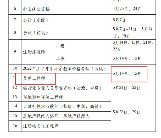 西藏2022年监理工程师考试时间5月14、15日
