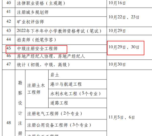 上海2022年安全工程师考试时间10月29、30日