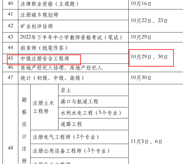 宁夏2022年安全工程师考试时间已经确定