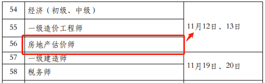 江苏2022年房估考试时间确定，每科考试都在几点？