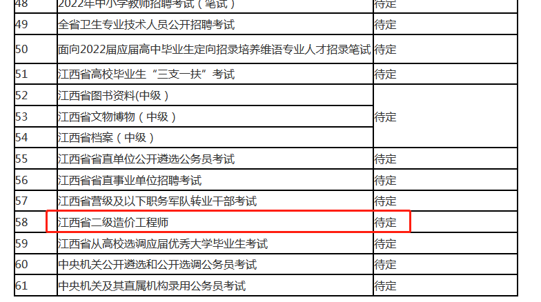 江西2022年二级造价师考试时间待定
