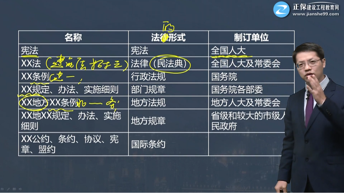 企业微信截图_16425579035795