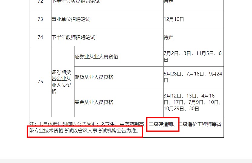 成都公布2022年考试工作计划 二级建造师考试时间确定了吗