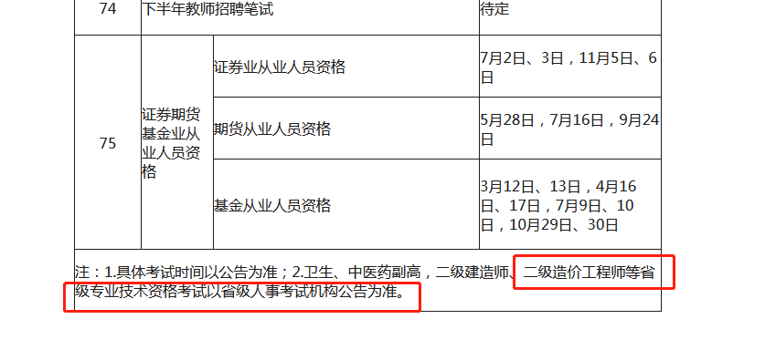 四川2022年二级造价师考试时间以省人事考试机构公告为准