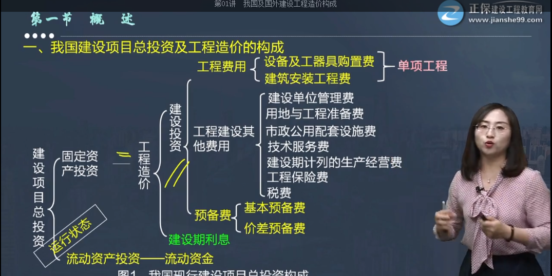 一级造价师工程计价