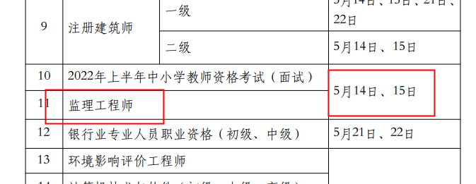 黑龙江省2022年监理工程师的报名条件
