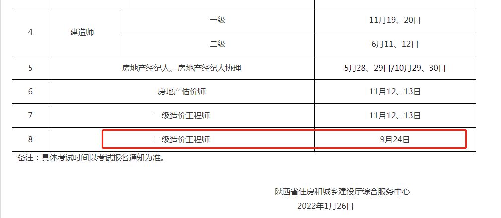 陕西2022年二级造价师考试时间定在9月24日