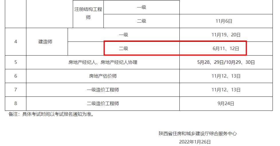 陕西2022年二级建造师考试时间公布：6月11、12日