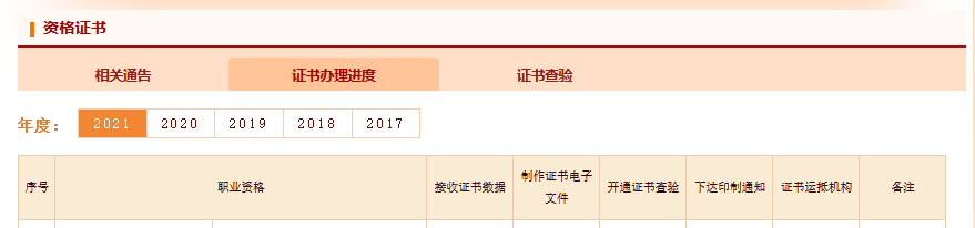 一级建造师电子证书1
