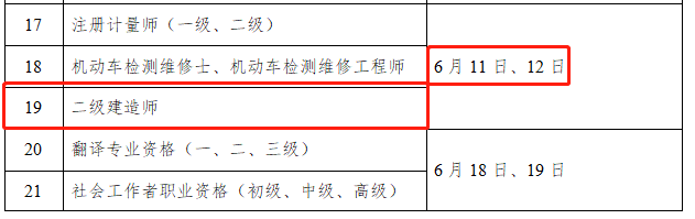 四川2022年二级建造师考试时间公布：6月11、12日