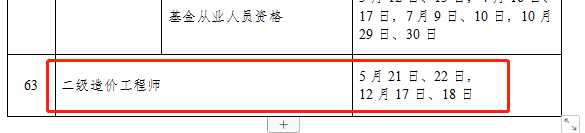 四川2022年二级造价师考试时间已公布