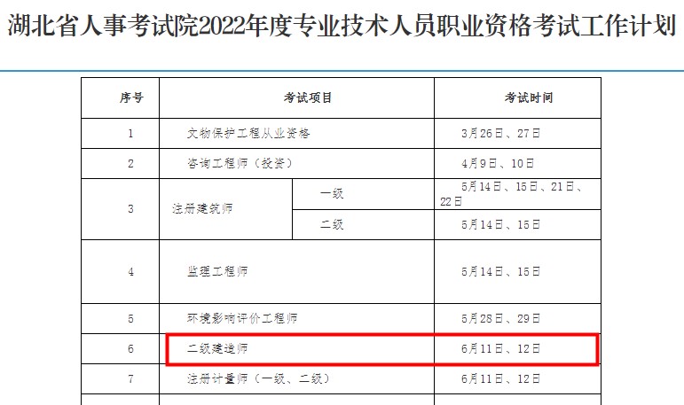 2022年湖北二级建造师考试时间：6月11、12日