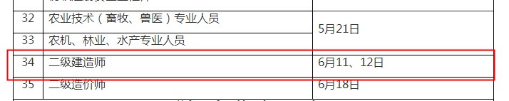 重庆2022年二级建造师考试时间公布：6月11、12日