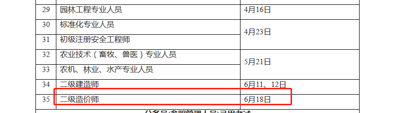 重庆2022年二级造价师考试时间已公布