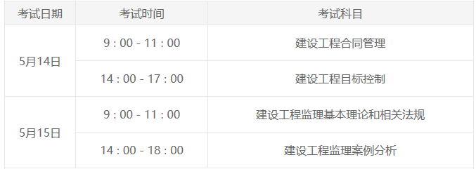 湖南省2022年注册监理工程师的考试科目