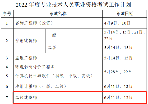 甘肃2022年二级建造师考试时间：6月11、12日