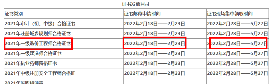 四川自贡2021年一级造价师证书领取通知