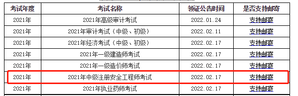 安全工程师证书 安全工程师证书