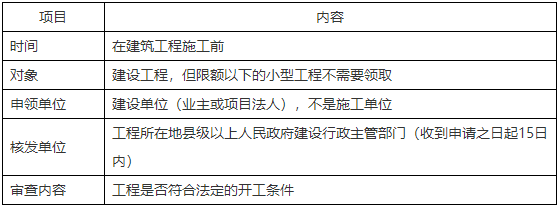 二级建造师知识点