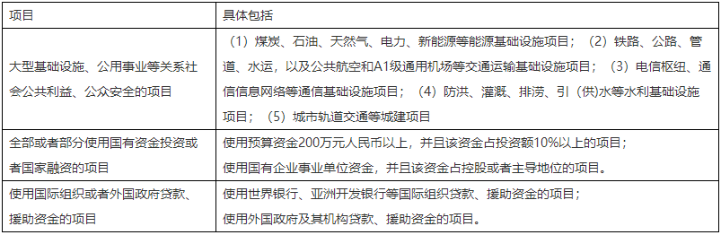 二级建造师知识点