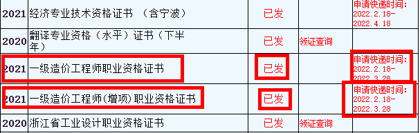 浙江2021年一级造价工程师资格证书邮寄时间