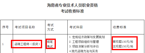 官方通知了海南2022年咨询工程师考试报名费用