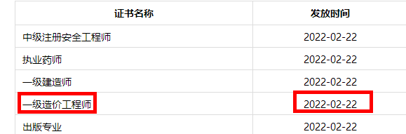 四川成都2021年一级造价工程师考试资格证书领取信息