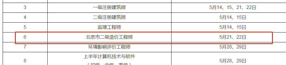 北京2022年二级造价考试时间已确定；5月21日、22日开考