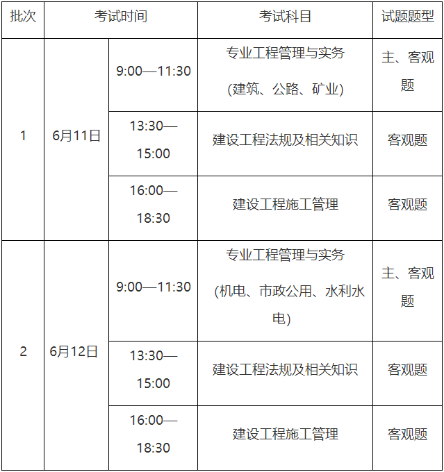 二级建造师报考